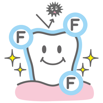 フッ素によるむし歯の抑制効果